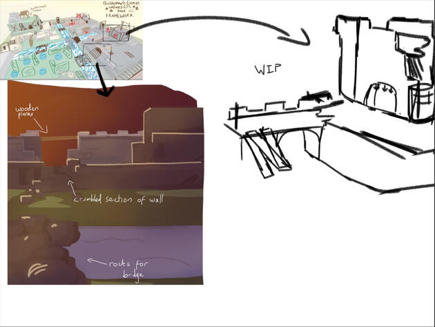Environment Concept - Redbricks